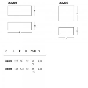 Mesa comedor Luminous  de Glas Italia. Mesas cristal.