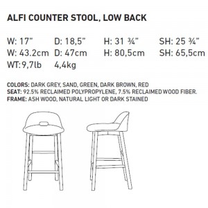 Taburete bajo lumbar Alfi de Emeco. Comprar Emeco