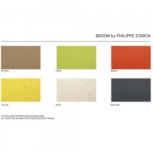 Silla Broom de Emeco. Sillas diseño.