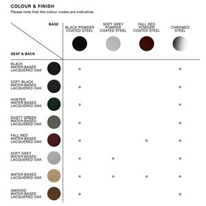 Silla Soft Edge 40 de Hay para espacios contract.