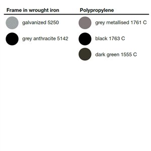 Taburete Officina de Magis. Taburete de hierro de diseño contemporáneo.