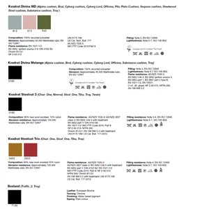 Taburete Troy Madera Tapizado Patin. Taburetes tapizados de diseño moderno.