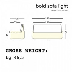 Sofá Bold Light Plust Collection