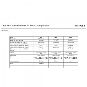 Cojín respaldo Niwa para uso en espacios exteriores Fast. Cojínes cómodos.