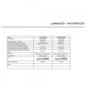 Colchón Ushuaia de Fast para tumbona perfecto para el uso en ambientes exteriores elegantes.