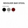 Taburete bar Revolver giratorio de aluminio y acero para cafés y restaurantes.