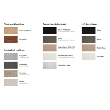 Mesa Pantagruel Picnic Extremis