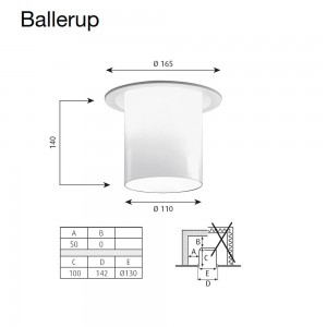 Lámpara moderna Ballerup novedad de Louis Poulsen.