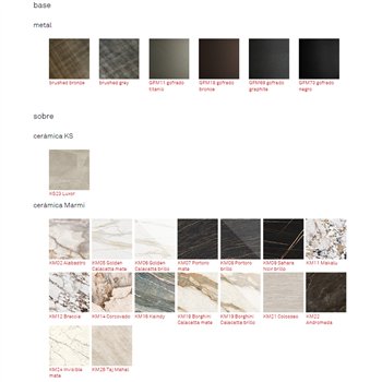 Mesa Planer Round Keramik de Cattelan Italia. Mesa de cerámica modernas.