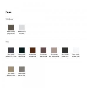 Mesa Octa redonda de Bonaldo. Diseño italiano en variedad de acabados.