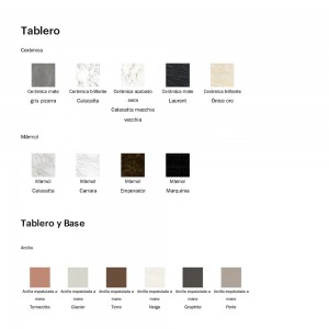 Cónsola Geometric de Bonaldo. Complementos modernos para interiores.