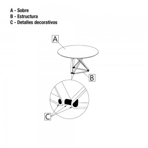 Mesa Delta Redonda 150 de Bontempi. Mesas fijas o extensibles modernas de diseño italiano.