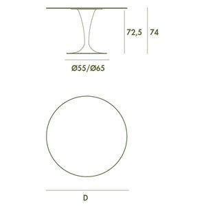 Mesa de exterior flute redonda de Sovet. Mesas redondas de cerámica.  