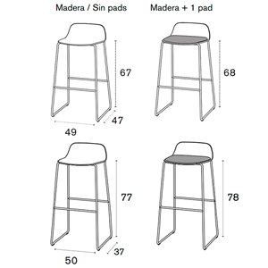 Taburete Bisell metal con respaldo de Treku.