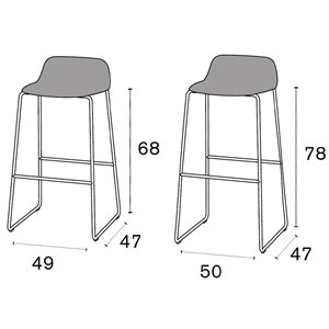 Taburete Bisell metal tapizado de Treku. Descubre el nuevo taburete Bisell de Treku