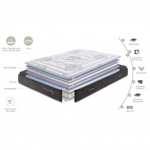 Colchón memory plus Dupen. Colchones cómodos. Colchón de descanso para dormitorio.