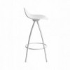 Onda cocina: Blanco