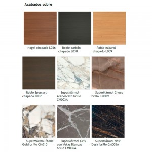 Mesa Millennium Redonda de Bontempi. Mesas de comedor modernas de diseño.