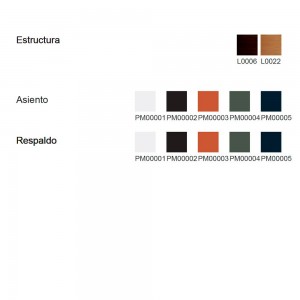 Silla Mixu polipropileno madera Arper. Sillas modernas de diseño.