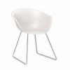Silla Duna 02 polipropileno patín Arper. Diseño moderno de sillas de comedor.