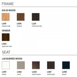 Silla Alfa Cojín de Bontempi. Sillas para comedor de diseño italiano.