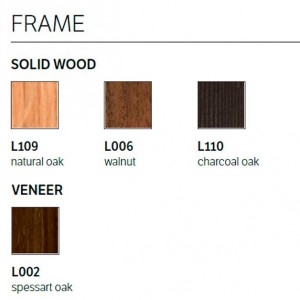 Silla Kuga Madera de Bontempi. Sillas de madera de diseño contemporáneos.