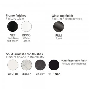 Mesa Aero de Pedrali. Mesas de diseño. Mesas modernas para hogar y contract.