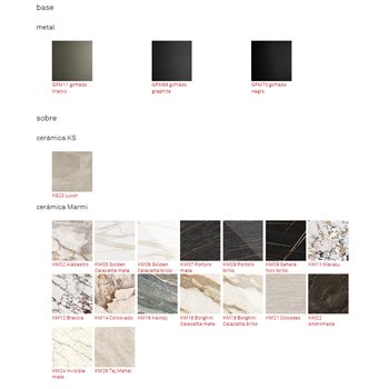 Mesa Gordon Keramik Redonda de Cattelan Italia. Mesa de comedor de diseño italiano.