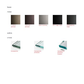 Mesa Spyder de Cattelan Italia. Muebles modernos italianos. Mesas redondas.