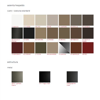 Silla Alessia Italia de Cattelan. Sillas modernas de diseño. Sillas de comedor.