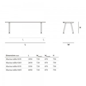 Mesa Marina Extremis