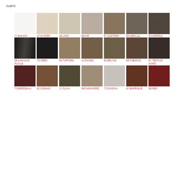 Silla Margot alta Italia de Cattelan. Sillas diseño. Sillas de comedor.