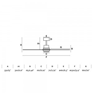 Ventilador Lantau L Faro Barcelona