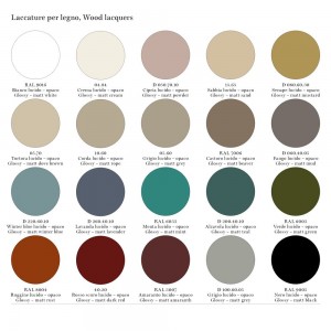 Sinfonier Kube de Alivar. Muebles modernos italianos. Mobiliario de diseño elegante.