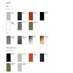 Taburete Koki Wire Desalto. Taburete moderno para ambientes de interior.