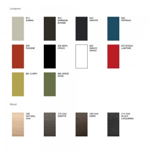 Taburete alto Strong Desalto. Muebles originales para salones. Diseño italiano.