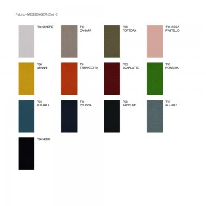 Taburete Wok Tapizado de Desalto. Taburetes modernos de diseño italiano.