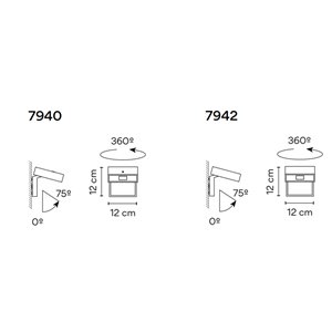 Lámpara aplique Alpha Vibia