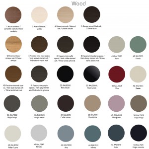 Escritorio Scriba Amura