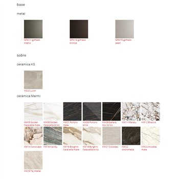 Mesa Boulevard Keramik Cattelan Italia