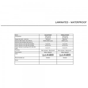 Cojín respaldo sillón/sofá/daybed Ria Fast