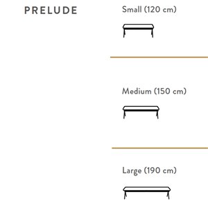 Banco Prelude PER/USE