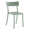 Silla Catwalk Mat Kartell