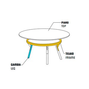 Mesa Link redonda Varaschin