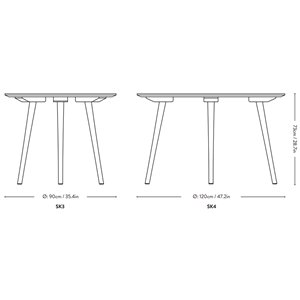 Mesa redonda In Between &Tradition