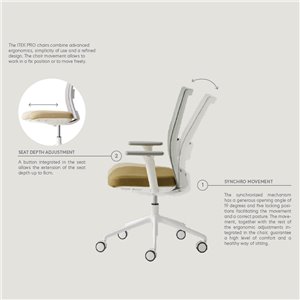 Taburete Itek Pro Inclass