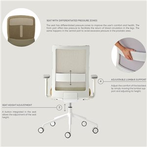 Taburete Itek Pro Inclass