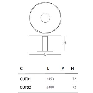 Mesa redonda Hub Cut Glas Italia