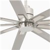 Ventilador Manhattan Faro Barcelona