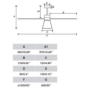 Ventilador Amelia Cone Faro Barcelona
